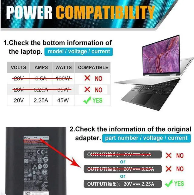 Alt view image 3 of 7 - USB-C Laptop Charger 45W compatible with Dell Latitude 7390 2in1 7275 7370 5175 5285 5290-2in1,Dell XPS 13 9360 9365 9370 9333 9380 Inspiron 14 7437,04RYWW LA45NM150 0HDCY5 with Type c(USB C/USBC) Tip