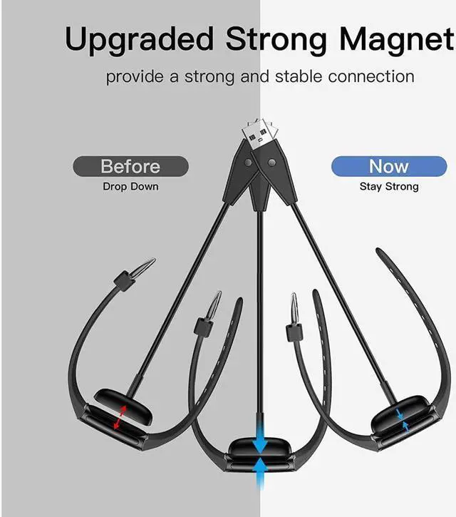 Alt view image 4 of 7 - BONAEVER 2-Pack Reset Button Charger Compatible with Fitbit Luxe/Charge 5 Fast Charging Upgraded Strong Magnet Replacement Cable with 3.3 Ft Long USB Cord Accessories for Charge 5/Luxe Smartwatch