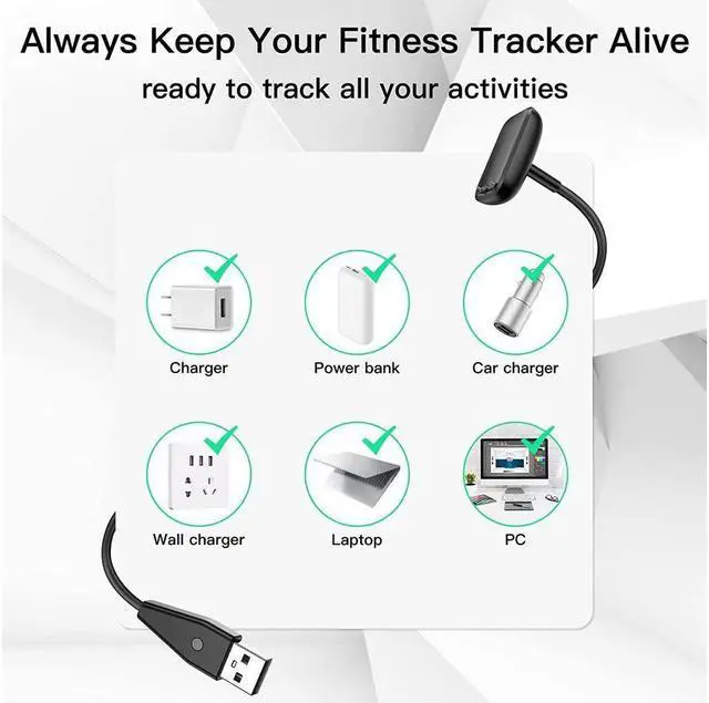 Alt view image 7 of 7 - BONAEVER 2-Pack Reset Button Charger Compatible with Fitbit Luxe/Charge 5 Fast Charging Upgraded Strong Magnet Replacement Cable with 3.3 Ft Long USB Cord Accessories for Charge 5/Luxe Smartwatch