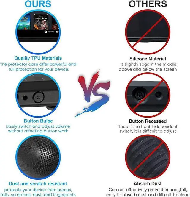 Alt view image 6 of 7 - BONAEVER Upgraded Protective Case for Steam Deck with Screen Protector Soft TPU Protector Cover Accessories Kit with Anti-Collision Easy In Standallation Design