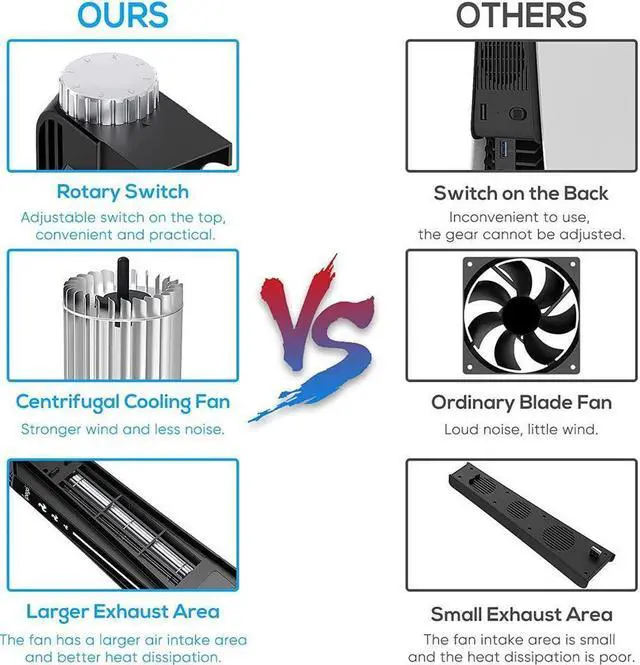 Alt view image 5 of 7 - BONAEVER Upgraded Cooling Fan Accessories for PS5 Cooling Systerm Cooler Fan for Play Station 5 Disc Digital Edition