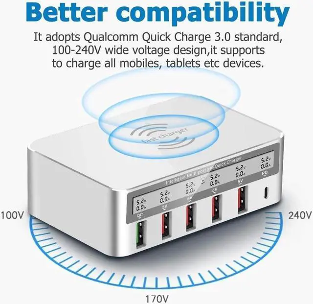 Alt view image 4 of 7 - BONAEVER USB Fast Charger Multi-Port 100W-6 Port USB Fast Charging Station with Quick Charge 3.0 QC 3.0 PD Speed Chargerwith 10W Max Wireless Charging