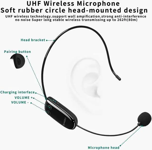 Alt view image 4 of 7 - BONAEVER Mini Voice Amplifier Portable Bluetooth Speaker with UHF Wireless Microphone Headset 10W 1800mAh PA Systerm Supports MP3 Format Audio for Teachers Coaches Training Tour Guide