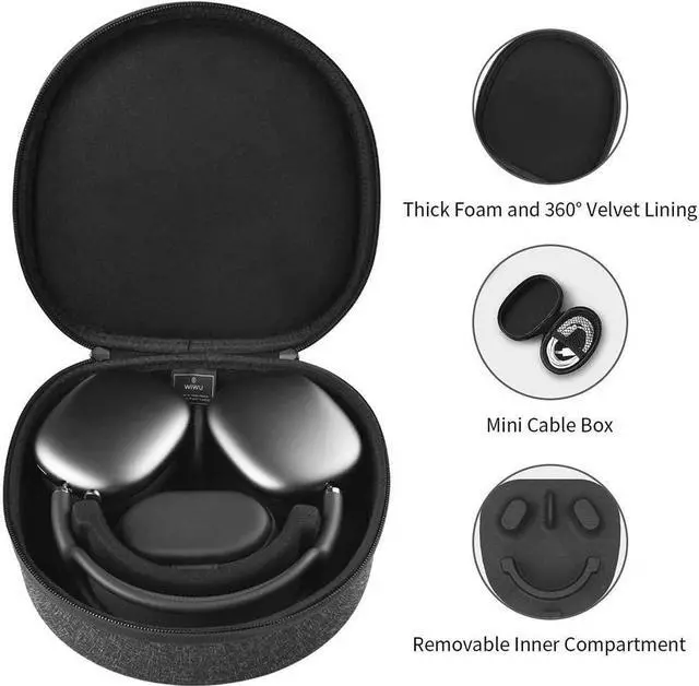 Alt view image 3 of 7 - BONAEVER Smart Case for AirPods Max with Standaying Power AirPod Max Case Sleep Mode Travel Carrying Case for Headphones Waterproof Storage Bag for AirPods Max Accessories