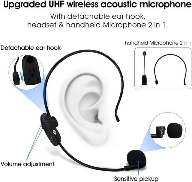 Alt view image 3 of 7 - BONAEVER Wireless Portable Voice Amplifier with UHF Headset Microphone 15W Rechargeable Portable Mini PA Systerm Loudspeaker Speaker for Teachers Fitness In Standructors Yoga Tour Guides