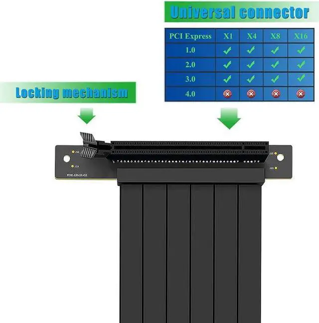 Alt view image 6 of 7 - BONAEVER PCIE 3.0 16x Extension CableHigh Speed GPU Extension CardPCI Express Port (30cm 90 Degrees)