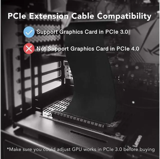 Alt view image 2 of 7 - BONAEVER New PCI Express 16x Flexible Cable Extension Port Adapters High Speed PCIE Riser Cable 90 Degrees Fit with FD R6 Case - 20cm