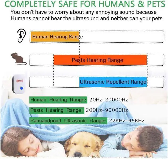 Alt view image 5 of 7 - BONAEVER Ultrasonic Pe Stand Repeller 6 Packs Plug-in Electronic Pe Stand Repeller for Bugs Insects Cockroaches Mice Spiders Rodents Mosquitoes