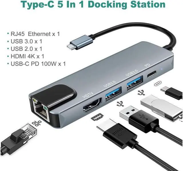 Alt view image 4 of 7 - USB C Hub, 5 in 1 USB C to 4K@30HZ HDMI Adapter with 100M Ethernet, Power Delivery Pd Type C Charging Port, USB 3.0&USB2.0 Ports Adapter Compatible for MacBook Pro, Chromebook, XPS, and USB C Devices