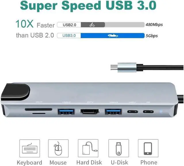 Alt view image 5 of 7 - BONAEVER USB C Hub 8-in-1 USB C Port hub to Rj45 Ethernet Port USB3.0 & 2.0 Port 1PD 100W Charging USB 1USB/C Port 1 HDMI Port 1Tf & 1SD Port