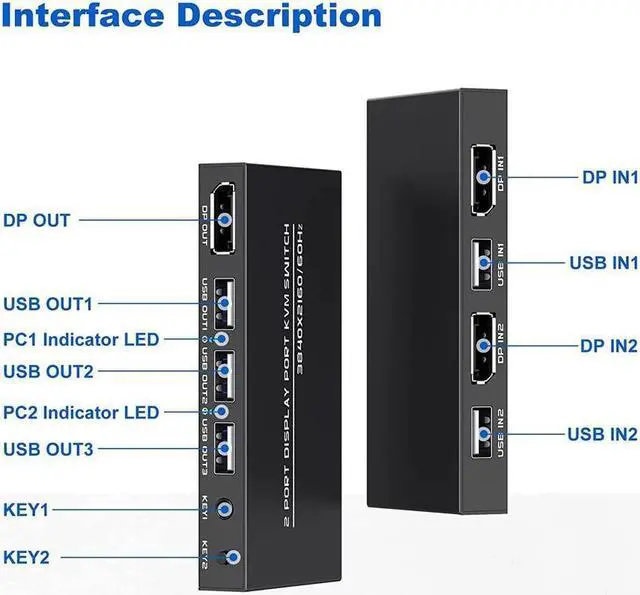 Alt view image 7 of 7 - BONAEVER KVM Switch DisplayPort - 2 Port Displayport KVM Switch Two Computers One Monitor Switch to Share MouseKey board Printer USB Ultra HD Monitor Support 4K@60Hz 2 DP Cable 2 USB Cable