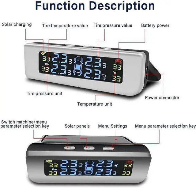 Alt view image 5 of 7 - BONAEVER Tire Pressure Monitoring Alarm Systerm TPMS Solar Device Solar Charge Large Colorful Screen Simple In Standallation Setup with 4 Internal Sensors