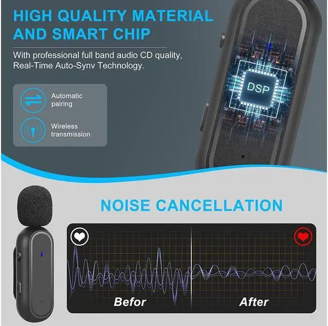 Alt view image 4 of 6 - BONAEVER Wireless Microphone for Type-C Phone Plug-Play Wireless Lavalier Mic with Clips & 2 Microphone for USB-C Phone Video Recording YouTube TikTok Facebook Live Standream Noise Reduction