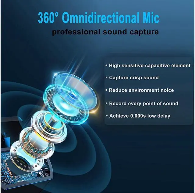 Alt view image 3 of 6 - BONAEVER Wireless Microphone for Type-C Phone Plug-Play Wireless Lavalier Mic with Clips & 2 Microphone for USB-C Phone Video Recording YouTube TikTok Facebook Live Standream Noise Reduction