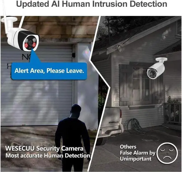 Alt view image 6 of 7 - BONAEVER Wireless Security Camera Outdoor 1080P WiFi Home Camera with Floodlight Siren Alarm Two Way Audio Security Camera with Smart Human Detection Color Night Vision for Home Shop Factory