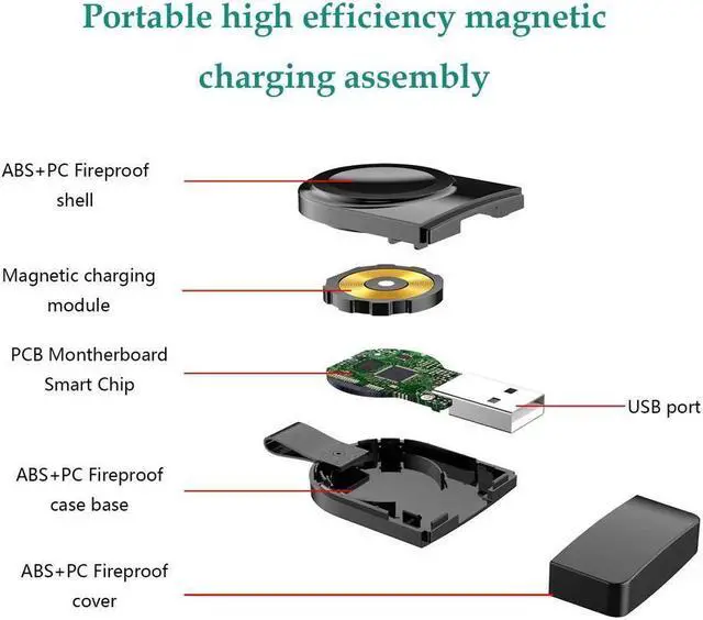 Alt view image 4 of 7 - BONAEVER Magnetic Portable Wireless iWatch Charger for Apple Watch Series 1 2 3 4 in 38mm 40mm 42mm 44mm
