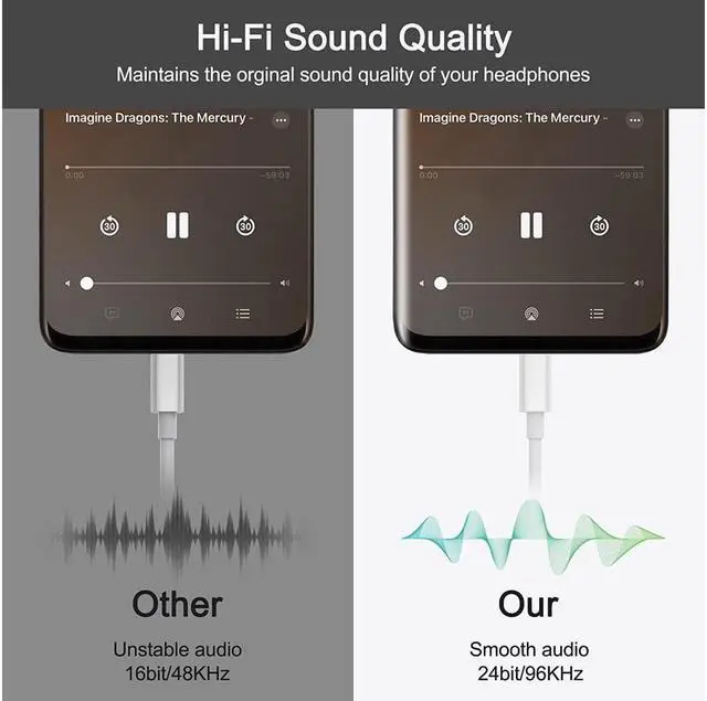 Alt view image 3 of 7 - BONAEVER USB Type C to 3.5mm Female Headphone Jack Adapter with Charging For Samsung Galaxy S22 S21 S20/Ultra Note 10 iPad Pro MacBook Pixel