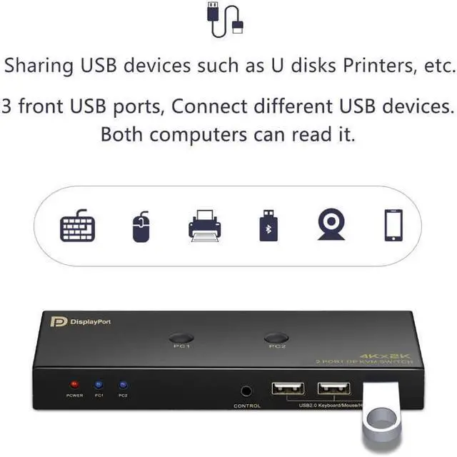 Alt view image 6 of 7 - BONAEVER DisplayPort KVM Switch 2 Port KVM Switch DisplayPort for 2 Computers Sharing 1 Monitor 3 USB Devices Support 4K @60Hz 2K(2560X1440) @120Hz