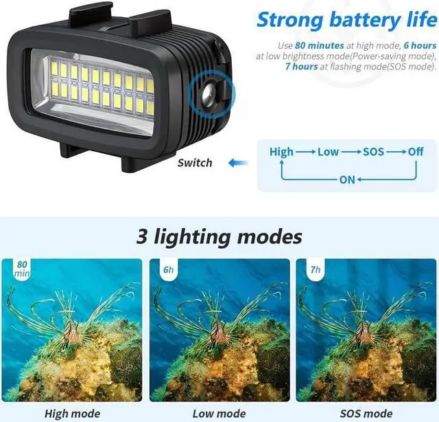 Alt view image 3 of 7 - BONAEVER Diving Video Light Waterproof 40M with Hot Shoe Adapter 3 Color Filters Led Camera Fill Lights Underwater Photography Lighting For Gopro Nikon Sony