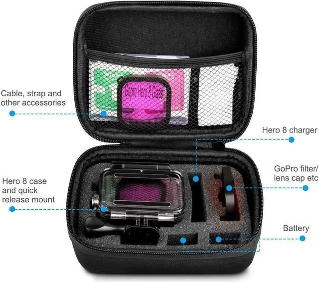 Alt view image 4 of 7 - BONAEVER Accessories Kit for GoPro Hero 8 Black with Shockproof Case + Waterproof Housing Case + Screen Protectors + Lens Filters + Anti-Fog Inserts Bundle