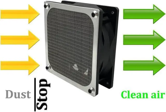 Alt view image 4 of 6 - BONAEVER 4 Pack 120mm Computer Fan Filter Grills with Screws Ultra Fine Aluminum Mesh