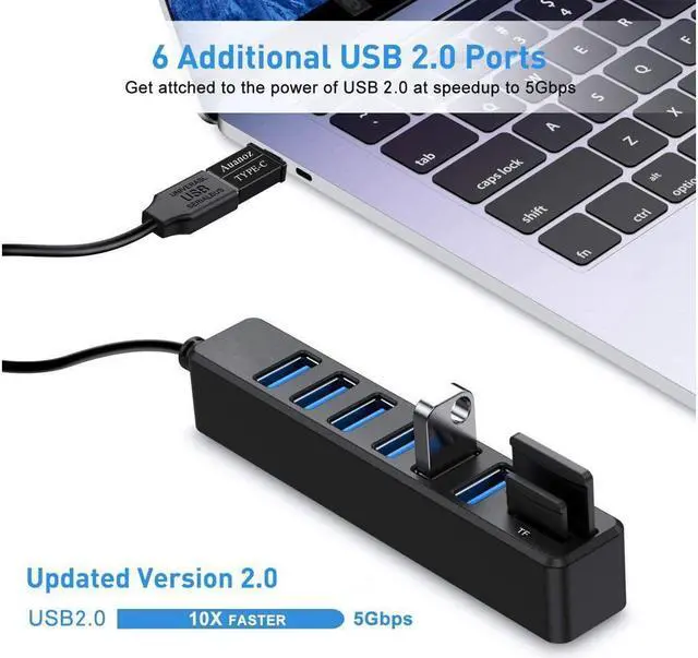 Alt view image 2 of 7 - BONAEVER USB Hub USB Splitter 6 Port HUB Combo External USB 2.0 HUB + SD Card Reader Multifunction for Mac Pro/Mini iMac Ps4 Surface Pro XPS PC Flash Drive