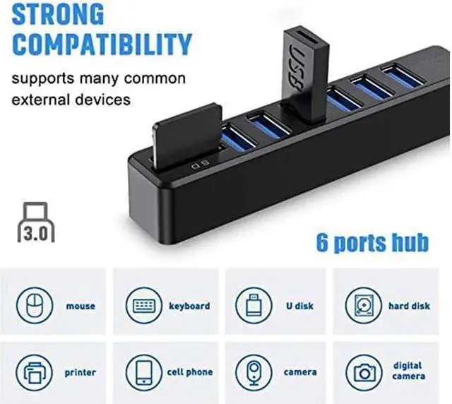 Alt view image 4 of 7 - BONAEVER USB Hub USB Splitter 6 Port HUB Combo External USB 2.0 HUB + SD Card Reader Multifunction for Mac Pro/Mini iMac Ps4 Surface Pro XPS PC Flash Drive