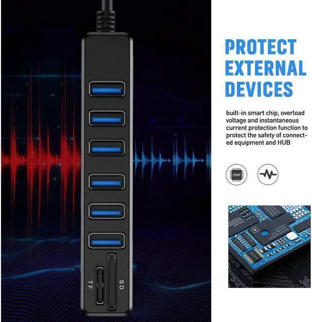 Alt view image 7 of 7 - BONAEVER USB Hub USB Splitter 6 Port HUB Combo External USB 2.0 HUB + SD Card Reader Multifunction for Mac Pro/Mini iMac Ps4 Surface Pro XPS PC Flash Drive