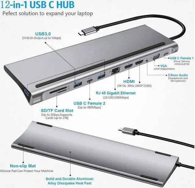 Alt view image 2 of 7 - 12 in 1 USB C Type Hub Adapter, Multi Port Triple Display Dongle Type-C to Dual HDMI, VGA, USB 3.0, PD Charging, SD/TF Card Reader, Gigabit Ethernet