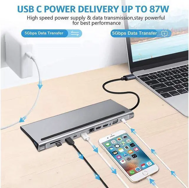 Alt view image 5 of 7 - 12 in 1 USB C Type Hub Adapter, Multi Port Triple Display Dongle Type-C to Dual HDMI, VGA, USB 3.0, PD Charging, SD/TF Card Reader, Gigabit Ethernet