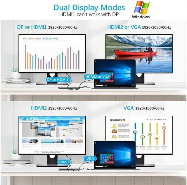 Alt view image 4 of 7 - 12 in 1 USB C Type Hub Adapter, Multi Port Triple Display Dongle Type-C to Dual HDMI, VGA, USB 3.0, PD Charging, SD/TF Card Reader, Gigabit Ethernet