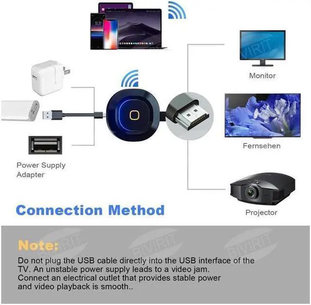 Alt view image 6 of 7 - BONAEVER Wireless HDMI Display Dongle 5G+2.4GHz 4K Ultra HD WiFi Adapter Standreaming Video Receiver For iPhone/iPad/iOS/ Android/PC/ /Windows/Mac OS