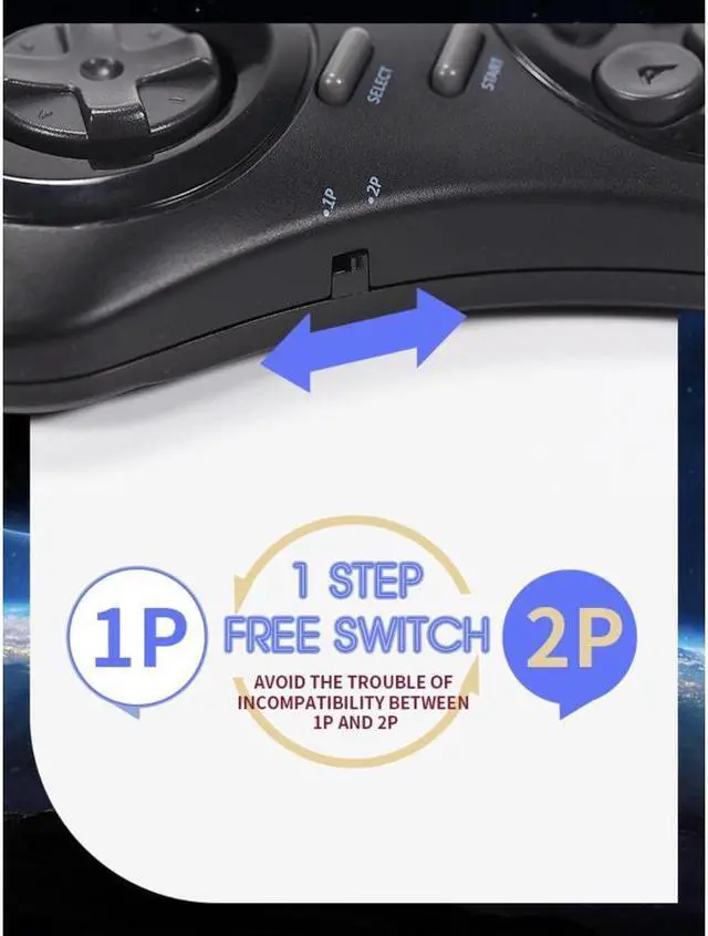 Alt view image 6 of 7 - BONAEVER USB Wireless Hand Held 4K HD Video Retro Game Console Build In 900+ Games Dual Wireless Gamepad para SEGA Game Console