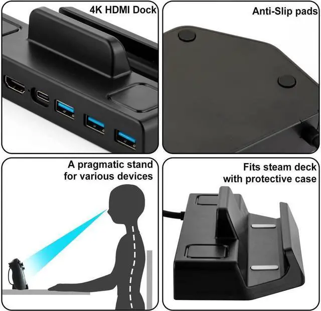Alt view image 5 of 7 - BONAEVER TV Docking Station for Valve Steam Deck 5 in 1 Hub Stand Dock with 4K HDMI3 USB3.0 Data Port USB-C PD Charging for Steam Deck Dock Stand Accessories