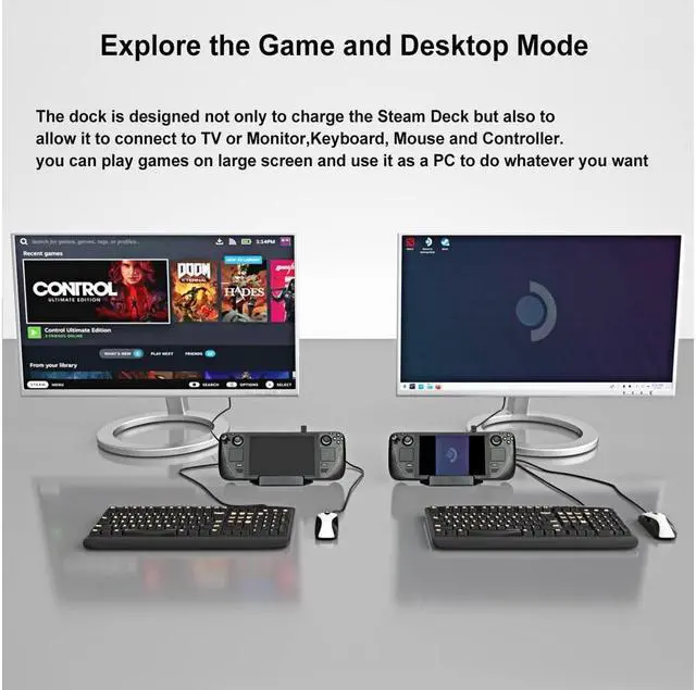 Alt view image 4 of 7 - BONAEVER TV Docking Station for Valve Steam Deck 5 in 1 Hub Stand Dock with 4K HDMI3 USB3.0 Data Port USB-C PD Charging for Steam Deck Dock Stand Accessories