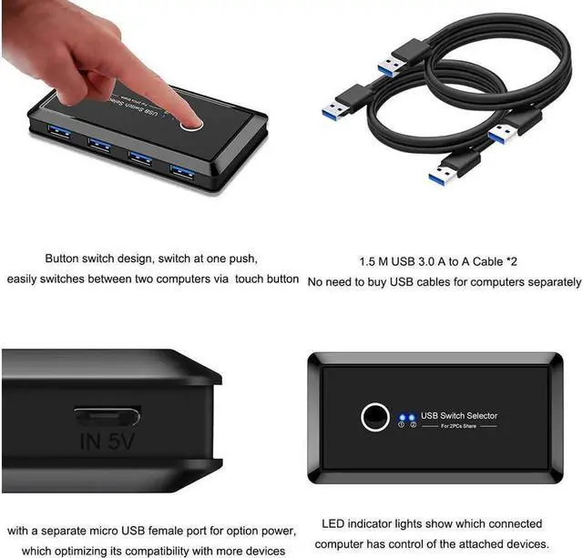 Alt view image 6 of 6 - BONAEVER USB Switcher Selector 4 Port 2 Computers USB 2.0 Peripheral Switcher Adapter Hub for PC Printer Scanner Mouse Keyboard with One Button Switch