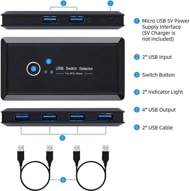 Alt view image 5 of 6 - BONAEVER USB 3.0 Switch Selector KVM Switcher for 2 PC Sharing 4 USB Devices Mouse Keyboard Scanner Printer Computer with One Button Swapping 2 USB Cable