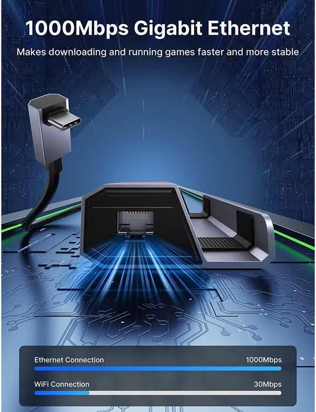 Alt view image 4 of 6 - BONAEVER Docking Station For Valve Steam Deck 6-in-1 Steam Deck Dock with HDMI 2.0 4K@60Hz Gigabit Ethernet 3 USB-A 3.0 Full Speed Charging USB-C Port