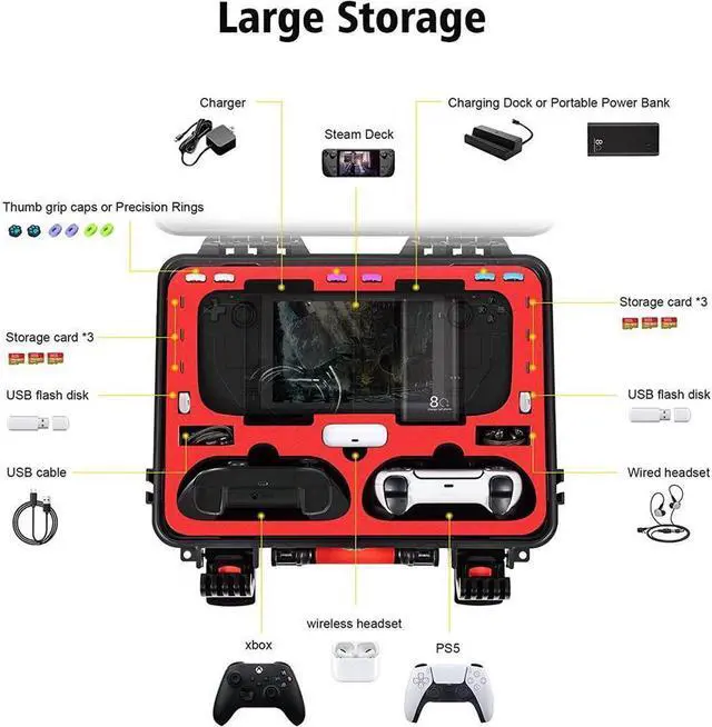 Alt view image 2 of 7 - BONAEVER Carrying Case for Steam Deck Hard Professional Waterproof Steam Deck Carrying Case for Steam Deck Controllers Foldable Keyboard & Other Accessories