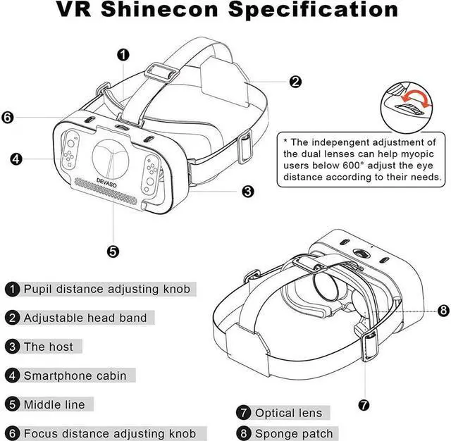 Alt view image 7 of 7 - BONAEVER VR Headset for Nintendo Switch / Switch OLED Model/Nintendo Switch 3D VR (Virtual Reality) Glasses Switch VR Labo Goggles Headset for Nintendo Switch