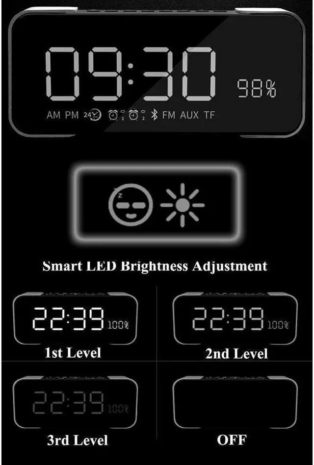 Alt view image 3 of 7 - BONAEVER Bluetooth Speaker Portable Wireless Standereo Speaker with Alarm Clock FM Radio LED Display Microphone Two Subwoofer Hi-Fi for iPhone iPad Galaxy