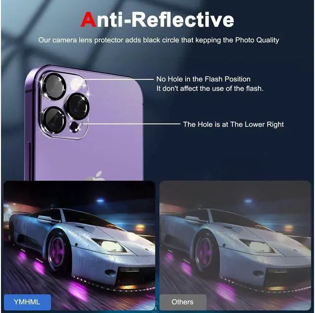 Alt view image 7 of 7 - BONAEVER [3+3 Pack] iPhone 14 Pro 6.1 Inch Screen Protector with Camera Lens Protector 9H Shatterproof Tempered Glass Film with Easy In Standallation Frame