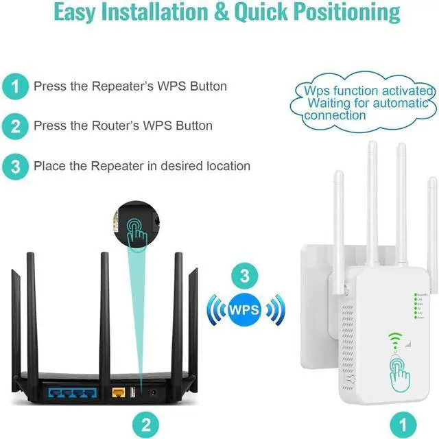 Alt view image 2 of 7 - BONAEVER WiFi Range Extender Signal Boo Stander Up to 1200Mbps Dual B WiFi Repeater with Ethernet Port Internet Boo Stander for Home White