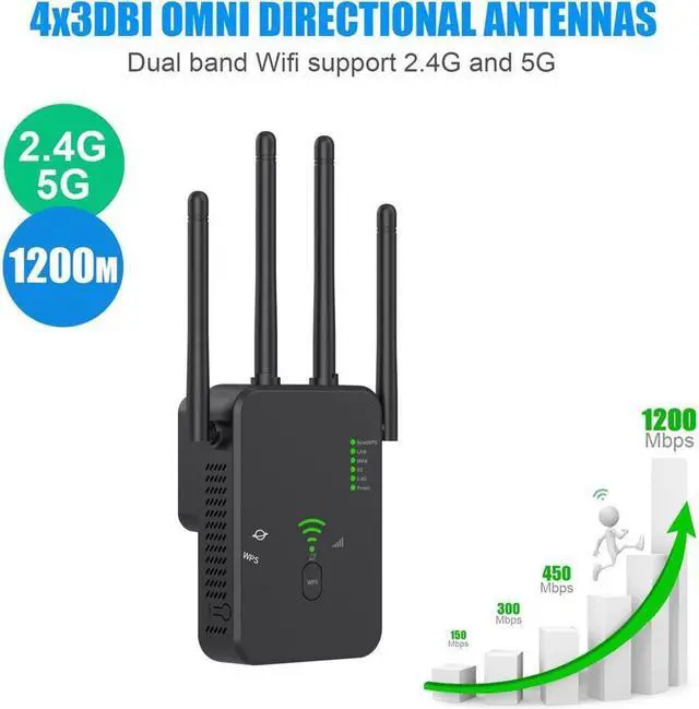 Alt view image 4 of 7 - BONAEVER WiFi Extender WiFi Repeater up to 2640 Square Meters ft 35+ Devices 4 Antennas 360° Full Coverage Home Internet Boo Stander with Ethernet Port