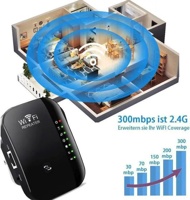 Alt view image 4 of 6 - BONAEVER WiFi Repeater 300Mbps WiFi Extender 2.4GHz WiFi Amplifier with Repetidor/Ap Mode WPS Function WiFi Network Signal Amplifier with Ethernet Port
