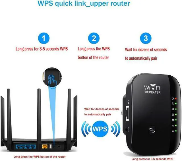 Alt view image 5 of 6 - BONAEVER WiFi Repeater 300Mbps WiFi Extender 2.4GHz WiFi Amplifier with Repetidor/Ap Mode WPS Function WiFi Network Signal Amplifier with Ethernet Port