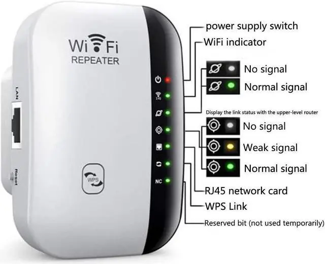 Alt view image 2 of 7 - WiFi Extender, WiFi Booster, Covers Up to 3000 Sq.ft, Internet Booster with Ethernet Port,Wifiblast ,Access Point,WiFi Extenders Signal Booster for Home