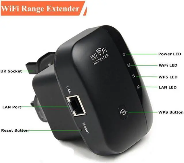 Alt view image 2 of 7 - BONAEVER WiFi Bla Stand Wireless Repeater WiFi Wireless Repeater Wi-Fi Range Extender 300mbps 2.4Ghz WiFibla Stand Amplifier WiFi Boo Standers
