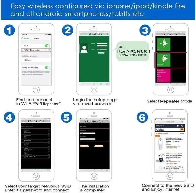 Alt view image 7 of 7 - BONAEVER WiFi Bla Stand Wireless Repeater WiFi Wireless Repeater Wi-Fi Range Extender 300mbps 2.4Ghz WiFibla Stand Amplifier WiFi Boo Standers