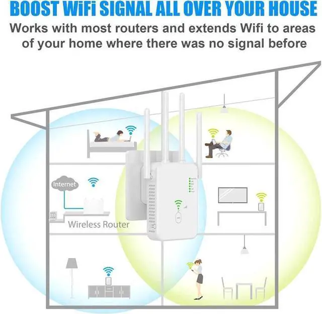 Alt view image 5 of 7 - BONAEVER WiFi Range Extender Signal Boo Stander Up to 1200Mbps Dual B WiFi Repeater with Ethernet Port Internet Boo Stander for Home White